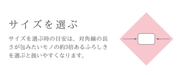 ふろしき　包む物　目安