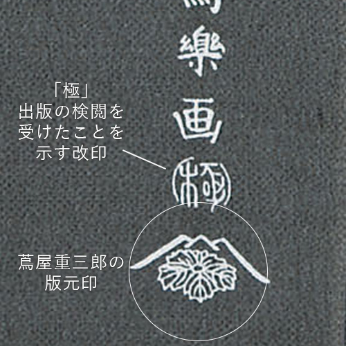 東洲斎写楽 浮世絵 蔦の葉マーク