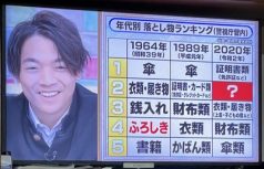 ふろしき 初耳学